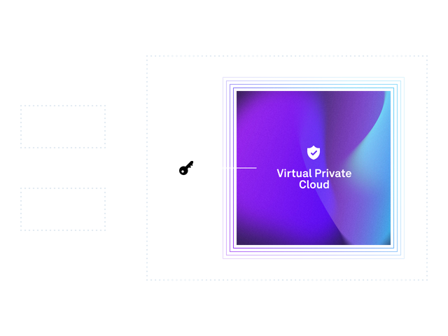 Security infrastructure diagram