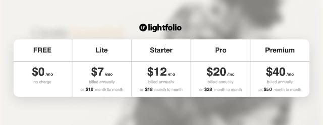 Pricing details and plans of Lightfolio (lightfolio.com)