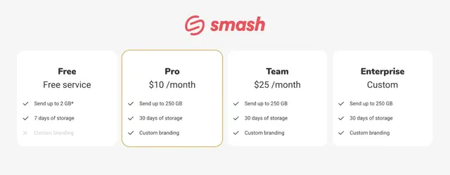 Pricing details and plans of file sharing platform Smash (fromsmash.com)